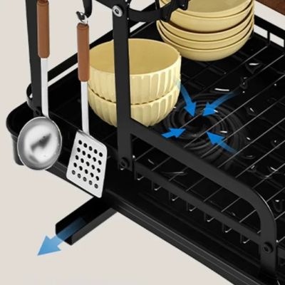 Egouttoir Vaisselle | EVIER DRAIN™ - Bouticuisine