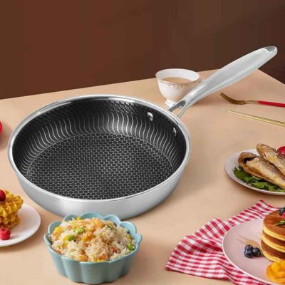 Poele Inox | HONEYFRY™ - Bouticuisine